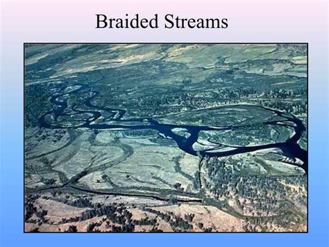 Ppt Rivers And Streams Powerpoint Presentation Free Download Id9712238