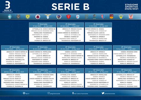 Quadricolor lidera a série b. Serie B femminile, il calendario: derby e novità - Calcio ...