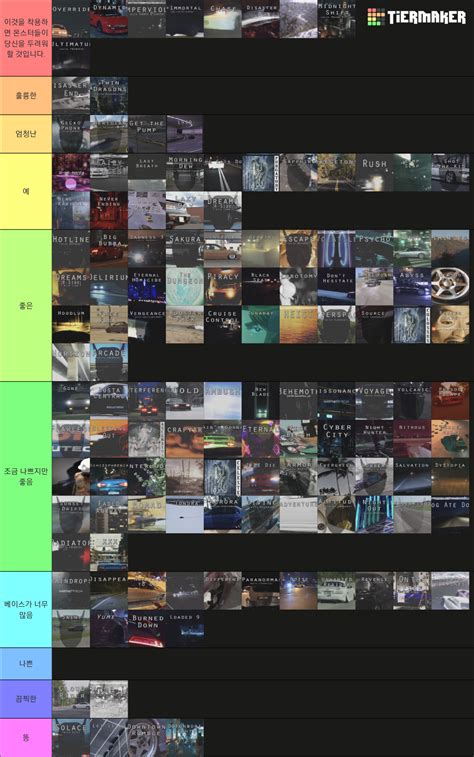 Phonk Creator Kslv List Tier List Community Rankings Tiermaker