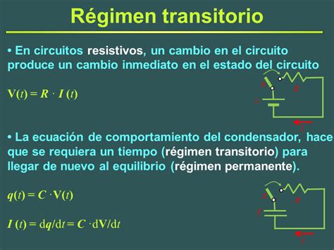 Electrónica Régimen Transitorio Y Estacionario