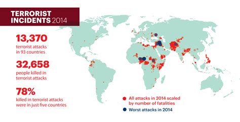 Alarming Stats Show That Global Terrorism Doubled In A Year See Maps