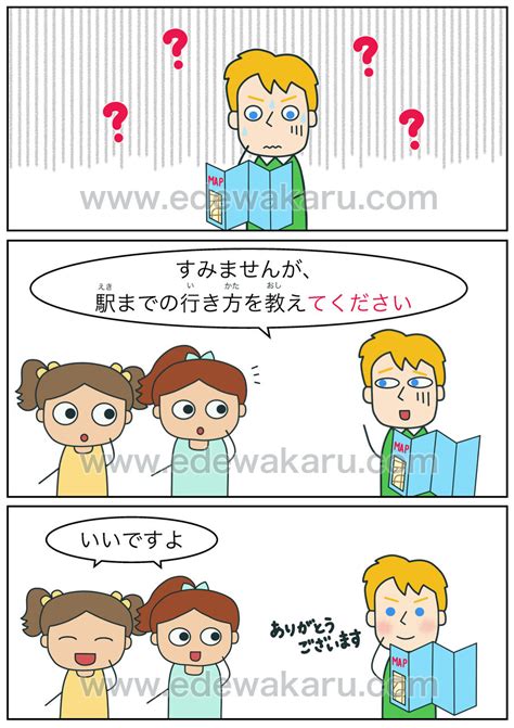 〜てください②（依頼）｜日本語能力試験 Jlpt N5文法 絵でわかる日本語