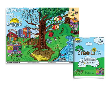 Tree Life Tools Package – The Rubric Book