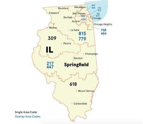 Illinois Gets New Telephone Area Code 464 Added To 708 Region Starting