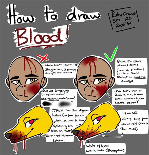 How To Draw Blood Gore Warning Primagenprotogen Amino Amino
