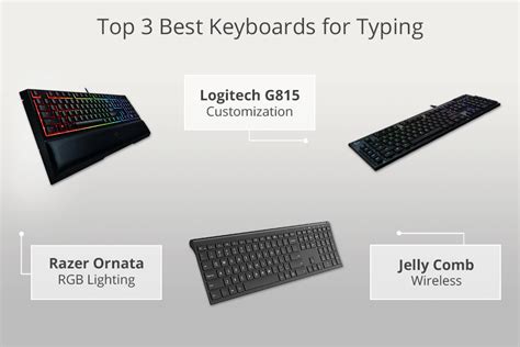 Best Typing Keyboard For Computer