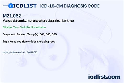 Icd 10 Cm Diagnosis Code M21062 Valgus Deformity Not Elsewhere