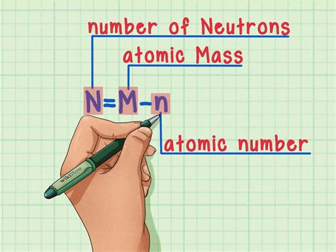 How To Find The Number Of Neutrons In An Atom 11 Steps