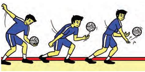 Ingin mengetahui teori dasar permainan bola voli? Cara Melakukan Gerakan Servis Bola Voli Dilengkapi Dengan Gambar - MaoliOka