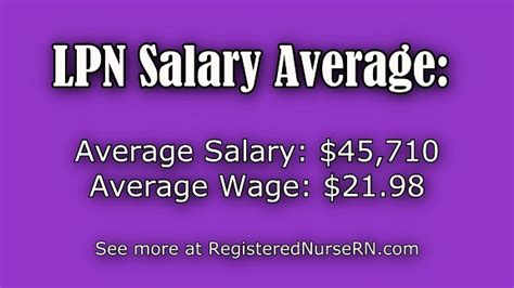 Gross salary is the aggregate amount of compensation discharged by an employer or company towards the employment of an employee. LPN Salary Averages for all 50 States (Plus More!)