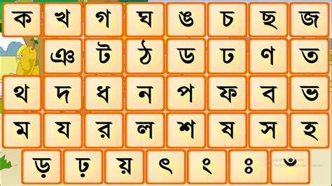 Bangla Banjonborno Alphabet Bangla Kids Youtube