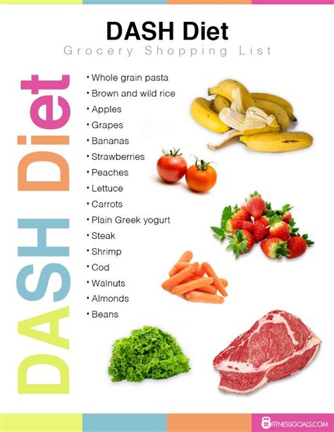 Dash Diet Plan Food List And Sample Menu See Reviews Dash Diet