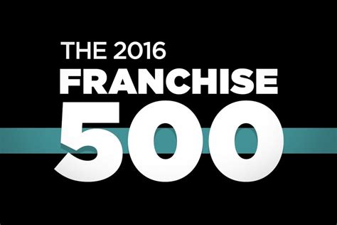 The Top 10 Franchises Of 2016 Franchise500