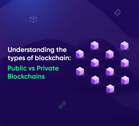 Understanding The Types Of Blockchain Public Vs Private Blockchain