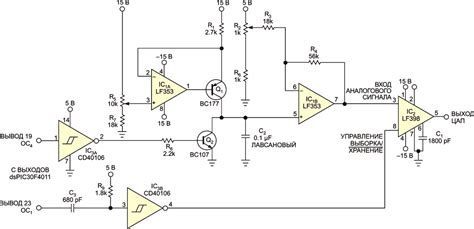 Circuit Maximizes Pulse Width Modulated Dac Throughput