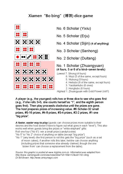 3 Dice Game Rules Lecture 7 Print The 10000 Dice Game Rules Grab