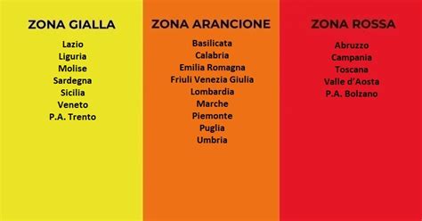 Sarà vietato dunque uscire dalla sicilia, se non per motivi legati a esigenze lavorative, di salute o di si ricorda, inoltre, che nelle zone arancioni, per i comuni con popolazione non superiore a 5.000. Zona Gialla Lombardia - La lombardia potrebbe presto ...