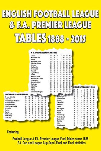 English Football League And Fa Premier League Tables 1888 2015 By