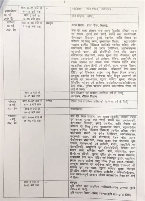 Up board exam time table class 10th 12th has been changed by the organization. UP Board Exam Date Sheet 2021 for Class 10th (High School ...