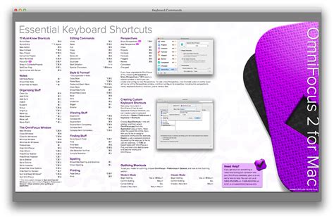 OmniFocus 2 Keyboard Shortcuts | Keyboard shortcuts, Keyboard commands, Keyboard