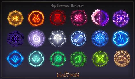 Magic Elements And Their Corresponding Symbols Htss Elemental Magic