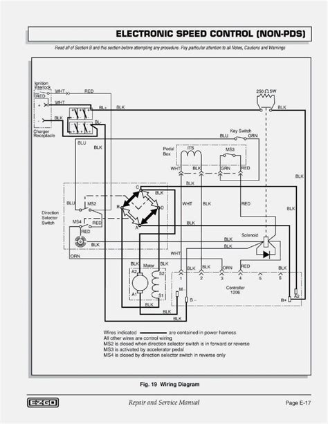 Please download these yamaha golf cart battery wiring diagram by using the download button, or right click selected image, then use save image menu. Yamaha Golf Cart Part Diagram Melex Wiring - Wiring Diagram Schemas