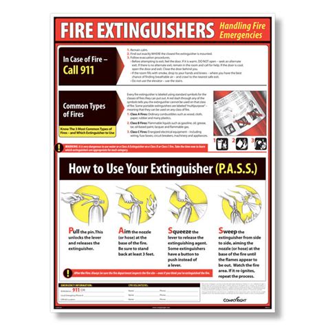 Fire Extinguisher Poster Fire Extinguisher Use Hrdirect