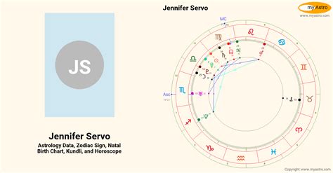 Jennifer Servos Natal Birth Chart Kundli Horoscope Astrology