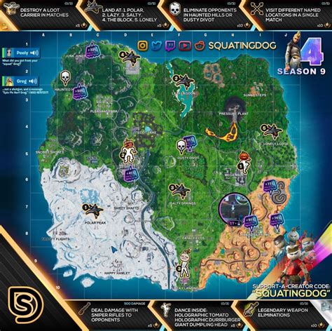 But be quick as time is running out. Complete Season 9 Week 4 Cheat Sheet with all challenge ...