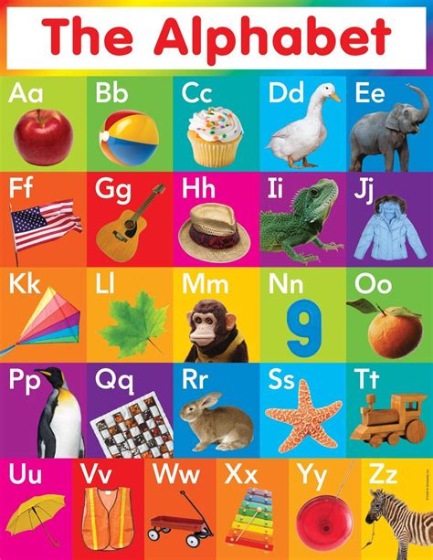 Scholastic Teachers Friend Alphabet Chart Multiple Colors Tf2506