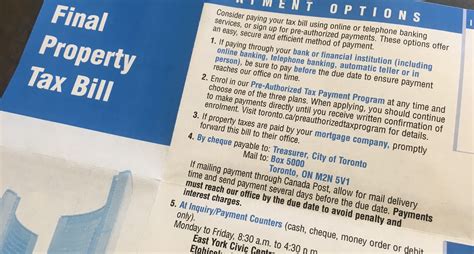 City Of Toronto Property Tax Rebate