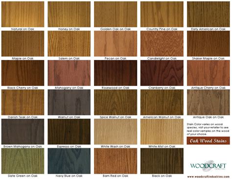 Lowe S Stain Colors For Cabinets Minwax Wood Finish Puritan Pine Oil