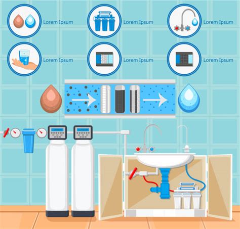 Best Hydration Station Illustrations Royalty Free Vector Graphics
