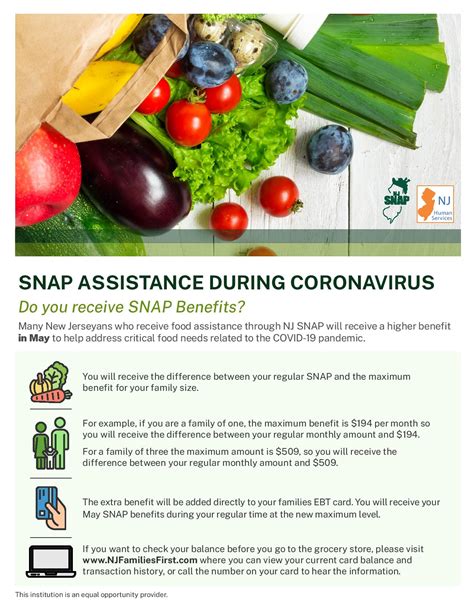 Nj Department Of Human Services Supplemental Nutrition Assistance