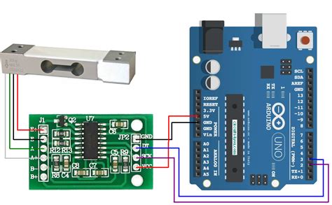 Hx711 And Weight Cell Load Problem Sensors Arduino Forum