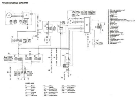 Find a yamaha wiring diagram for your vintage motorcycle or dirtbike. 2001 Yamaha Warrior 350 Wiring Diagram - Wiring Diagram ...