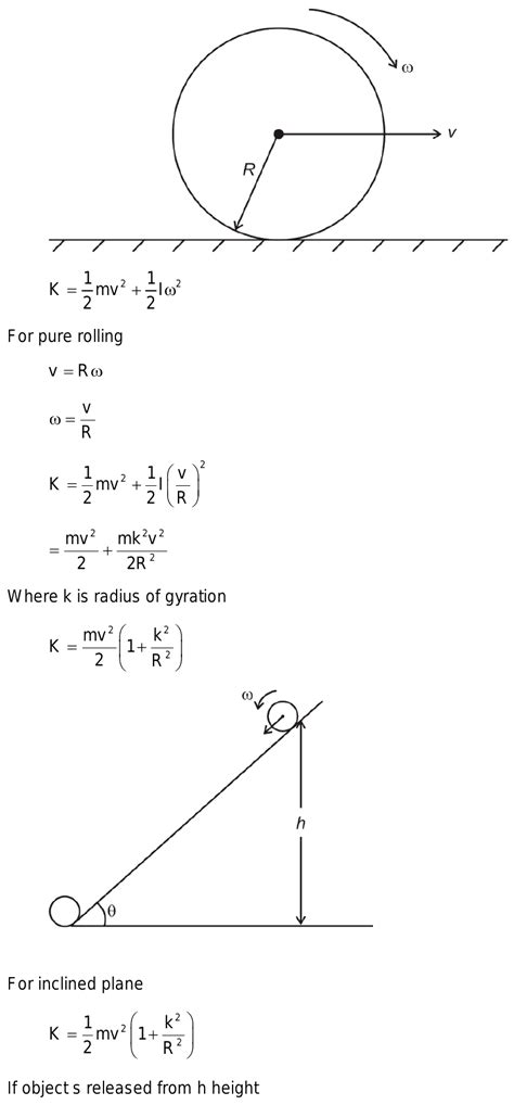 Derivation Of Kinetic Energy Of Rolling Motion