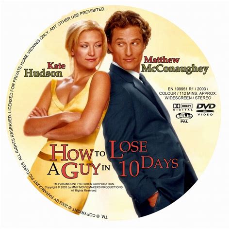 Top 10 greatest cate blanchett performances. How To Lose A Guy In 10 Days Full Movie