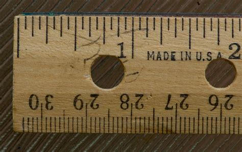 To convert decimal inch to fractional inch, fill decimal inch into the blank decimal inch. Why Won't America Go Metric? | Essay | Zócalo Public Square