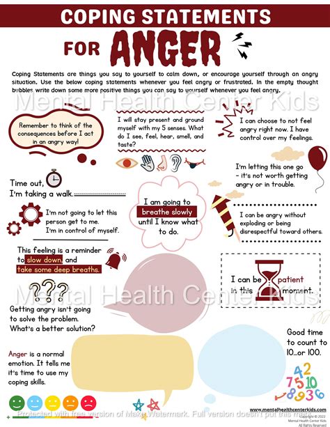Anger Management Coping Skills For Kids Printable Handout Poster
