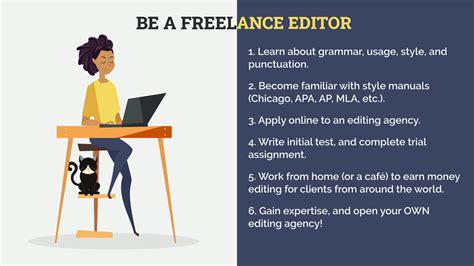Curated List Of Freelance Jobs For Editors And Proofreaders The