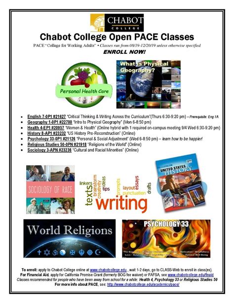 Aug Fall Classes At Chabot College Castro Valley Ca Patch