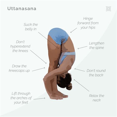 Uttanasana Yoga Iyengar Imagens