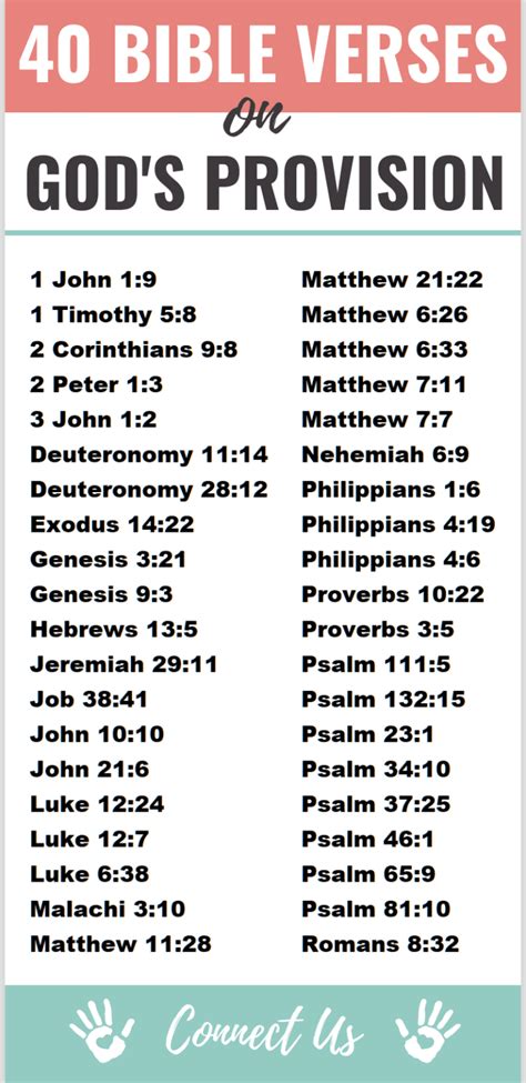 40 Transcendent Bible Scriptures On Gods Provision Connectus