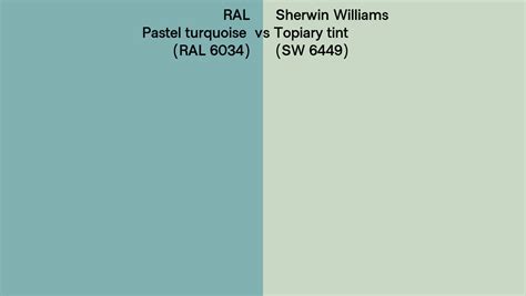 Ral Pastel Turquoise Ral 6034 Vs Sherwin Williams Topiary Tint Sw