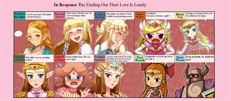zelda s response to finding out her love is lonely zelda s response know your meme