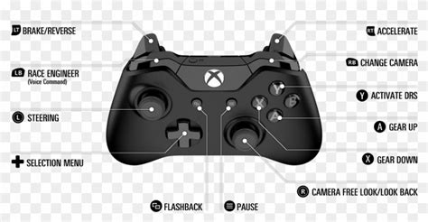 Xbox One Wireless Controller F1 2018 Xbox Controller Settings Hd Png