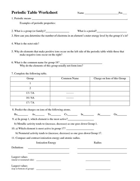 8 Best Images Of Chemistry Review Worksheets Periodic