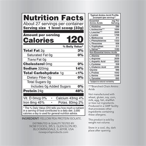 Nutrition Facts Template Pulp