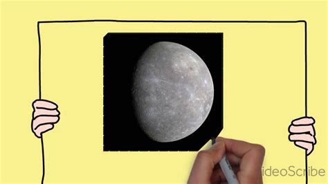 Ilustrasi vektor planet tata beresolusi hd dan jutaan foto, ilustrasi, dan vektor stok tanpa royalti lainnya di koleksi shutterstock. Animasi Drawing Tata Surya Kelas VI Semester II - YouTube